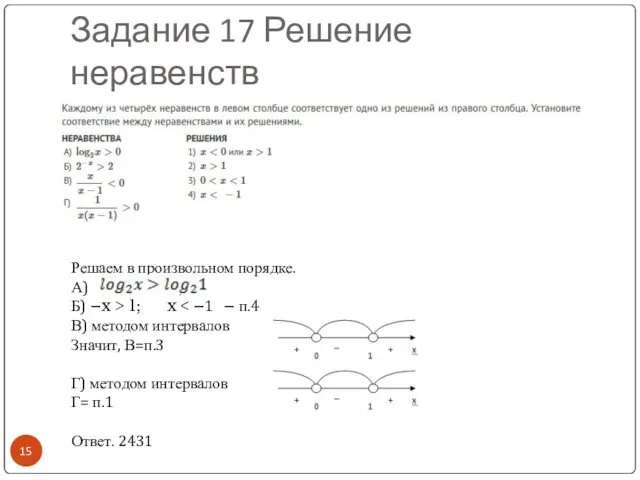 Задание 17 Решение неравенств Решаем в произвольном порядке. А) ; x>1 – п.2)