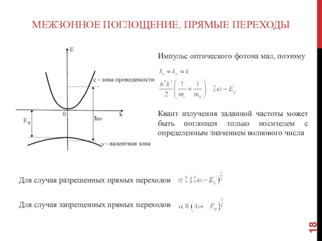 МЕЖЗОННОЕ ПОГЛОЩЕНИЕ. ПРЯМЫЕ ПЕРЕХОДЫ Импульс оптического фотона мал, поэтому Квант