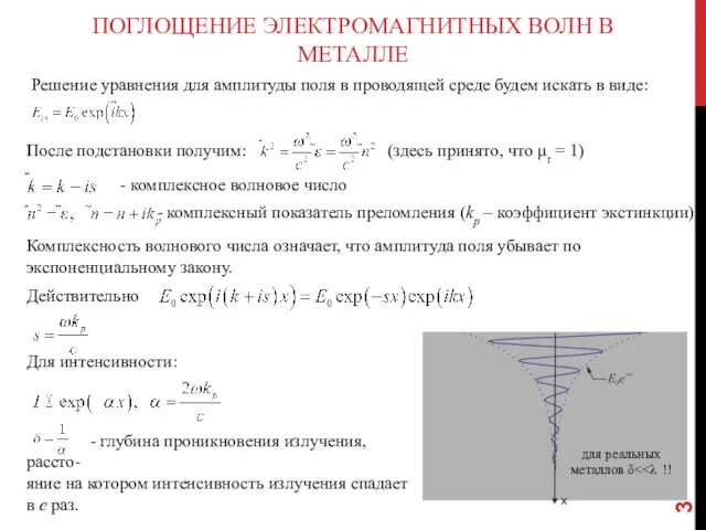 ПОГЛОЩЕНИЕ ЭЛЕКТРОМАГНИТНЫХ ВОЛН В МЕТАЛЛЕ Решение уравнения для амплитуды поля