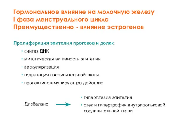 Гормональное влияние на молочную железу I фаза менструального цикла Преимущественно