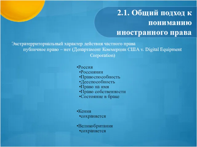 2.1. Общий подход к пониманию иностранного права Россия Россиянин Правоспособность Дееспособность Право на