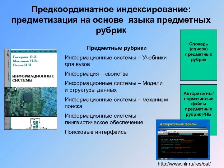 Предкоординатное индексирование: предметизация на основе языка предметных рубрик Предметные рубрики Информационные системы –