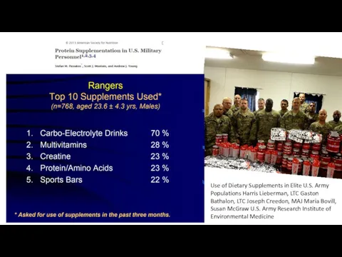 Use of Dietary Supplements in Elite U.S. Army Populations Harris