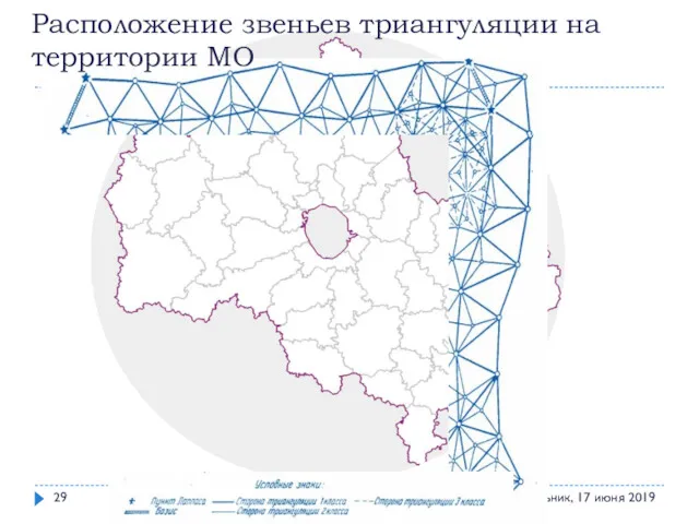 понедельник, 17 июня 2019 г. Расположение звеньев триангуляции на территории МО