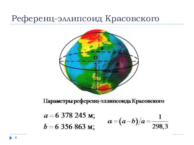 Референц-эллипсоид Красовского