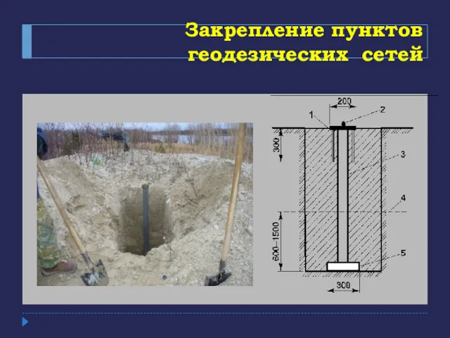 Закрепление пунктов геодезических сетей