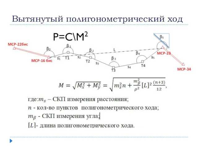 Вытянутый полигонометрический ход Р=С\М2