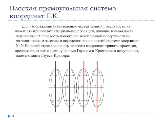 Для изображения значительных частей земной поверхности на плоскость принимают специальные проекции, дающие возможность