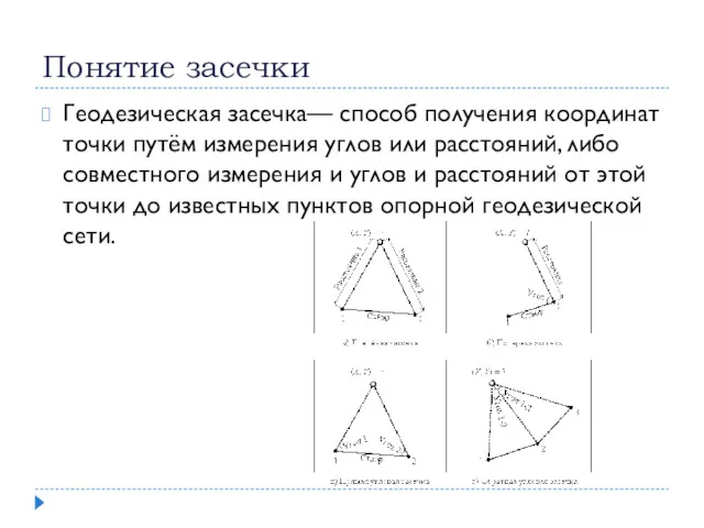 Понятие засечки Геодезическая засечка— способ получения координат точки путём измерения углов или расстояний,