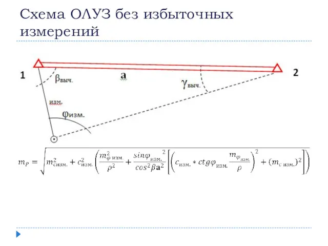 Схема ОЛУЗ без избыточных измерений