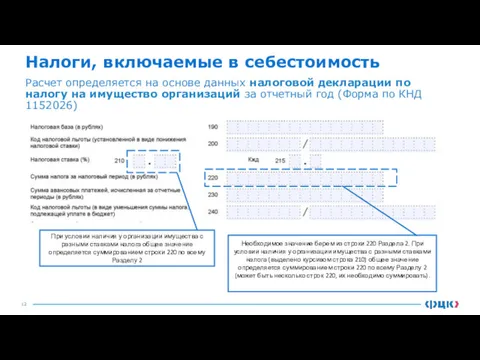 Налоги, включаемые в себестоимость Расчет определяется на основе данных налоговой