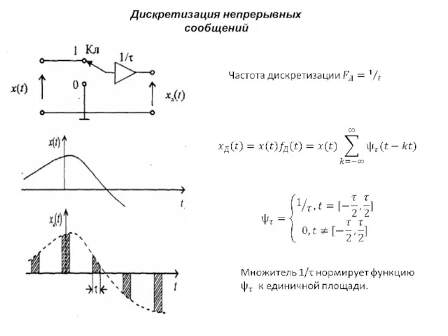 Дискретизация непрерывных сообщений