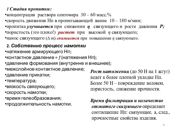 1 Стадия пропитки: концентрация раствора олигомера 30 – 60 масс.%