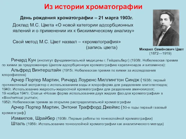 Из истории хроматографии Михаил Семёнович Цвет (1872—1919) День рождения хроматографии