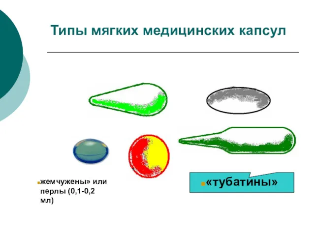 Типы мягких медицинских капсул «тубатины» жемчужены» или перлы (0,1-0,2 мл)