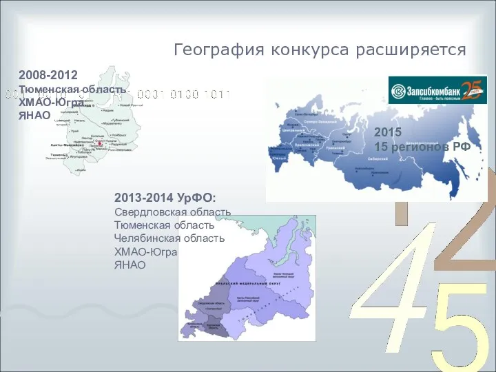 География конкурса расширяется 2013-2014 УрФО: Свердловская область Тюменская область Челябинская