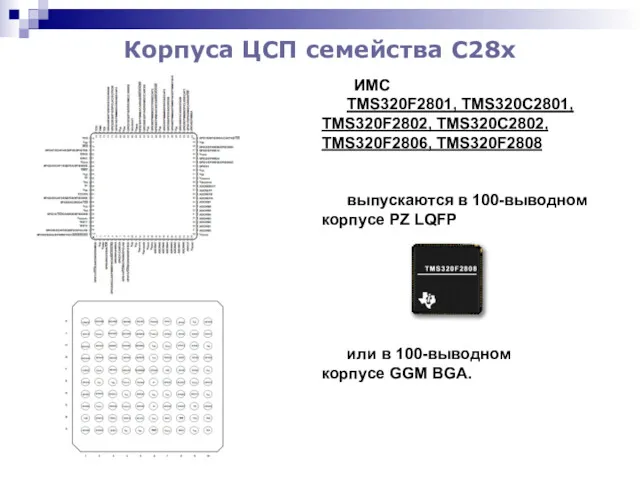 Корпуса ЦСП семейства С28x ИМС TMS320F2801, TMS320С2801, TMS320F2802, TMS320С2802, TMS320F2806,