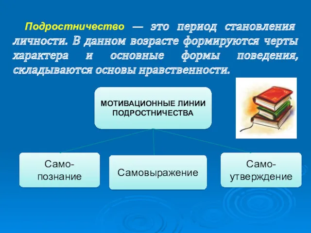 Подростничество — это период становления личности. В данном возрасте формируются