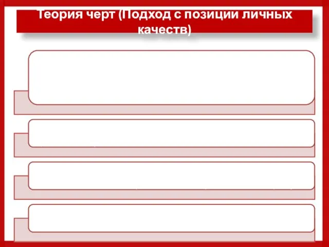 Теория черт (Подход с позиции личных качеств)