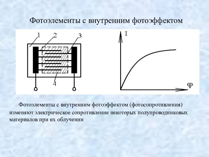 Фотоэлементы с внутренним фотоэффектом Фотоэлементы с внутренним фотоэффектом (фотосопротивления) изменяют