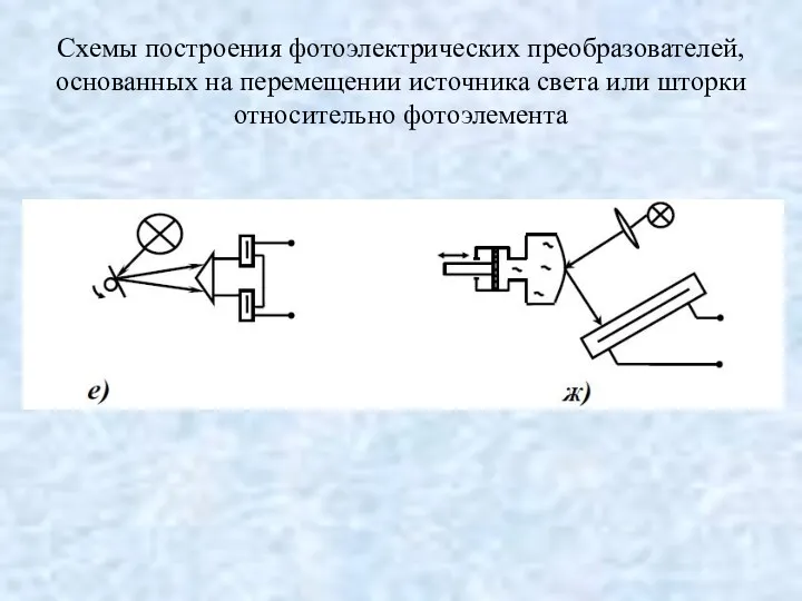 Схемы построения фотоэлектрических преобразователей, основанных на перемещении источника света или шторки относительно фотоэлемента