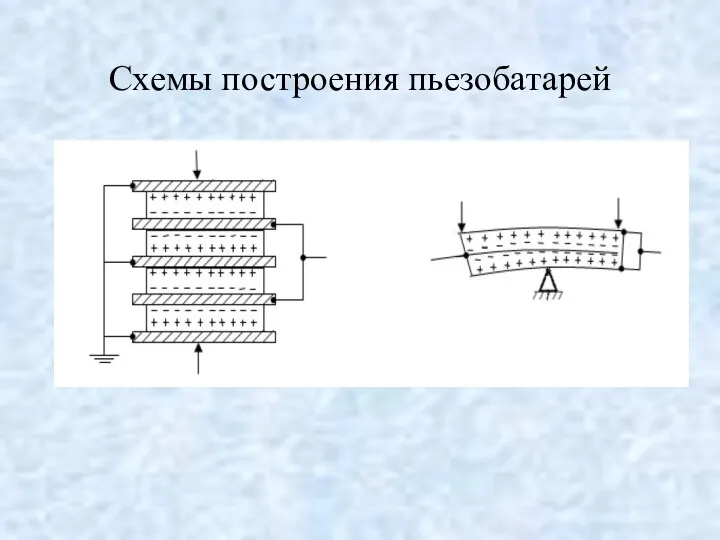 Схемы построения пьезобатарей