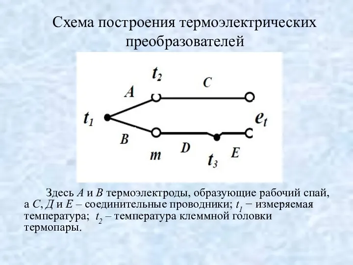 Схема построения термоэлектрических преобразователей Здесь А и В термоэлектроды, образующие