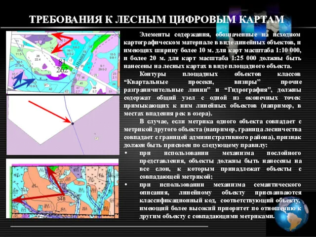 ТРЕБОВАНИЯ К ЛЕСНЫМ ЦИФРОВЫМ КАРТАМ Элементы содержания, обозначенные на исходном