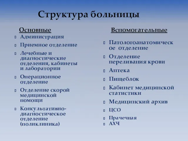 Структура больницы Администрация Приемное отделение Лечебные и диагностические отделения, кабинеты