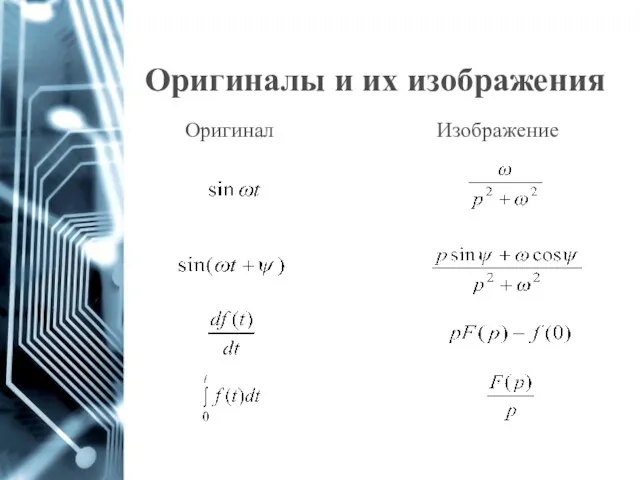 Оригиналы и их изображения Оригинал Изображение