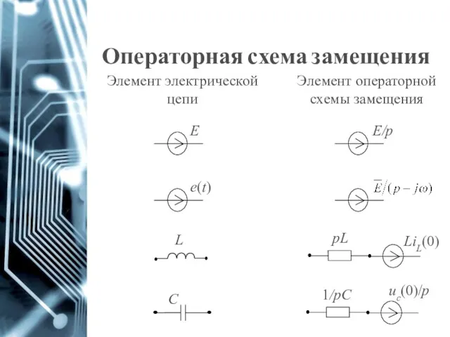 Операторная схема замещения Элемент электрической цепи Элемент операторной схемы замещения