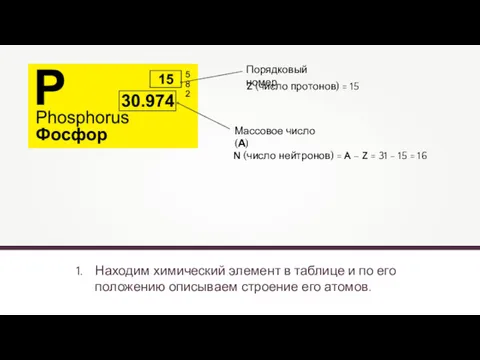 Находим химический элемент в таблице и по его положению описываем