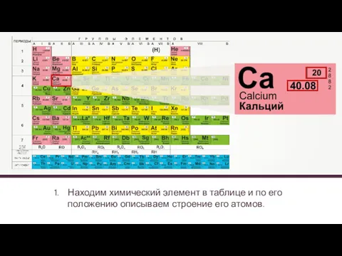 Находим химический элемент в таблице и по его положению описываем строение его атомов.