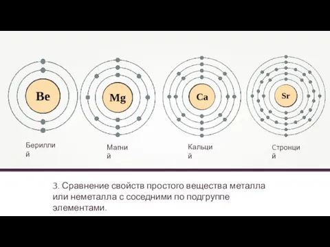 3. Сравнение свойств простого вещества металла или неметалла с соседними