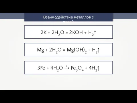 Взаимодействие металлов с водой 2K + 2H2O = 2KOH +