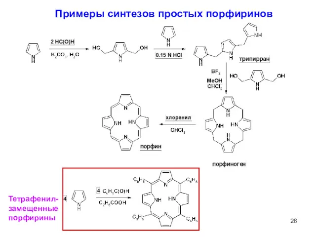 Примеры синтезов простых порфиринов Тетрафенил-замещенные порфирины