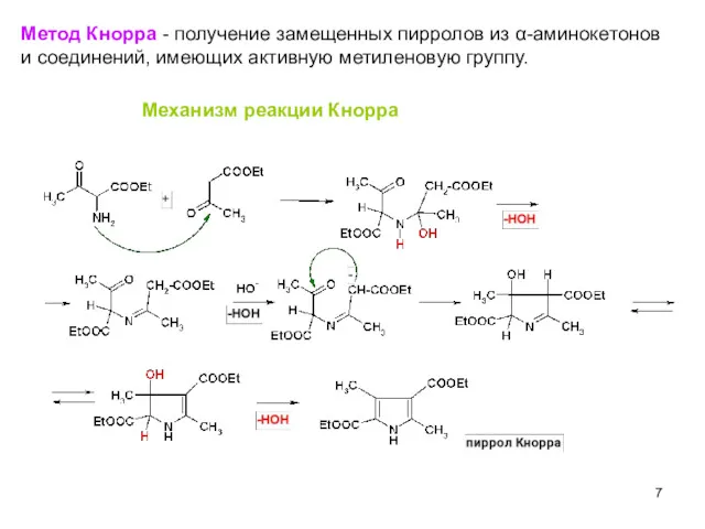 Метод Кнорра - получение замещенных пирролов из α-аминокетонов и соединений,