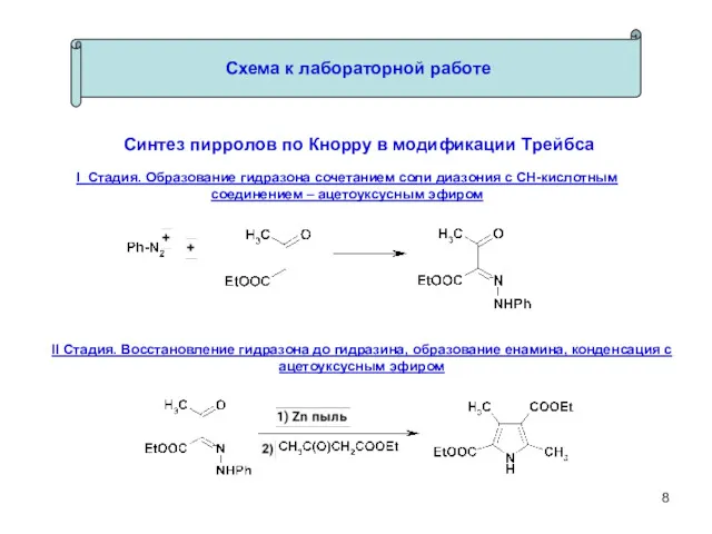 Схема к лабораторной работе Синтез пирролов по Кнорру в модификации