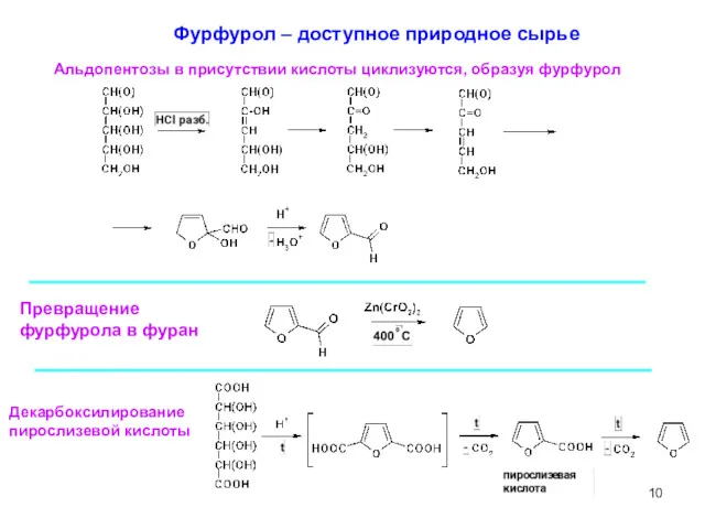 Фурфурол – доступное природное сырье Альдопентозы в присутствии кислоты циклизуются,