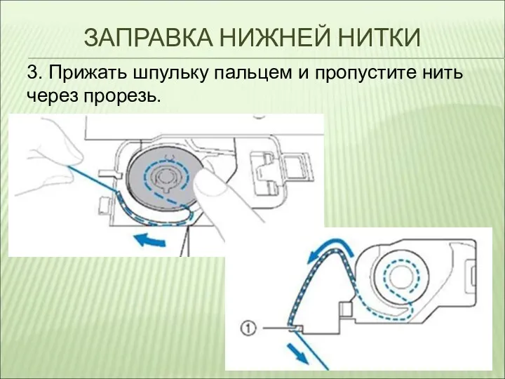 ЗАПРАВКА НИЖНЕЙ НИТКИ 3. Прижать шпульку пальцем и пропустите нить через прорезь.