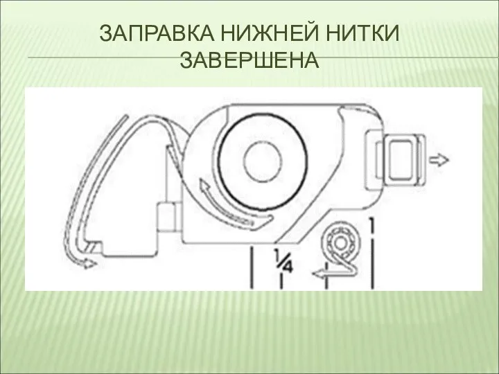 ЗАПРАВКА НИЖНЕЙ НИТКИ ЗАВЕРШЕНА