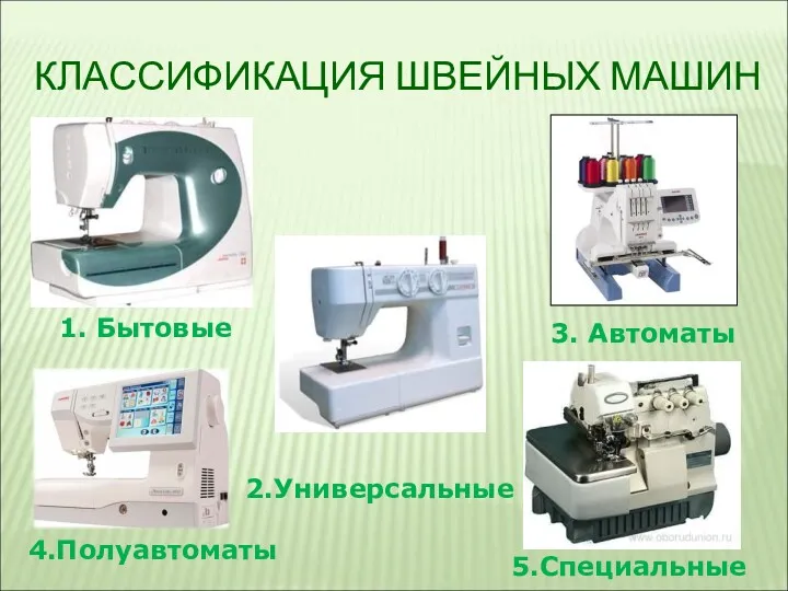 КЛАССИФИКАЦИЯ ШВЕЙНЫХ МАШИН 2.Универсальные 1. Бытовые 3. Автоматы 4.Полуавтоматы 5.Специальные