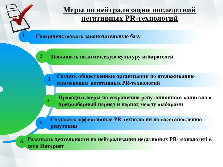 Меры по нейтрализации последствий негативных PR-технологий Совершенствовать законодательную базу Повышать