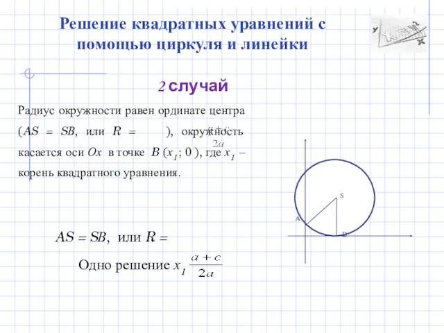 Радиус окружности равен ординате центра (AS = SВ, или R