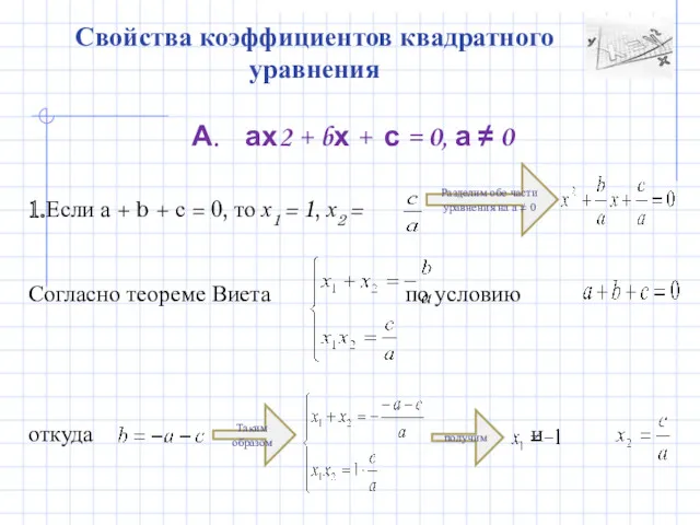 Свойства коэффициентов квадратного уравнения А. ах2 + bх + с