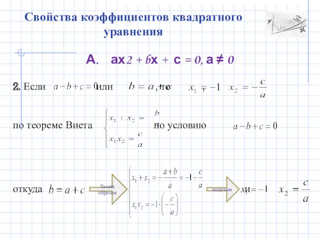 Свойства коэффициентов квадратного уравнения А. ах2 + bх + с