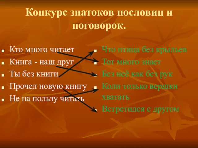 Конкурс знатоков пословиц и поговорок. Кто много читает Книга -