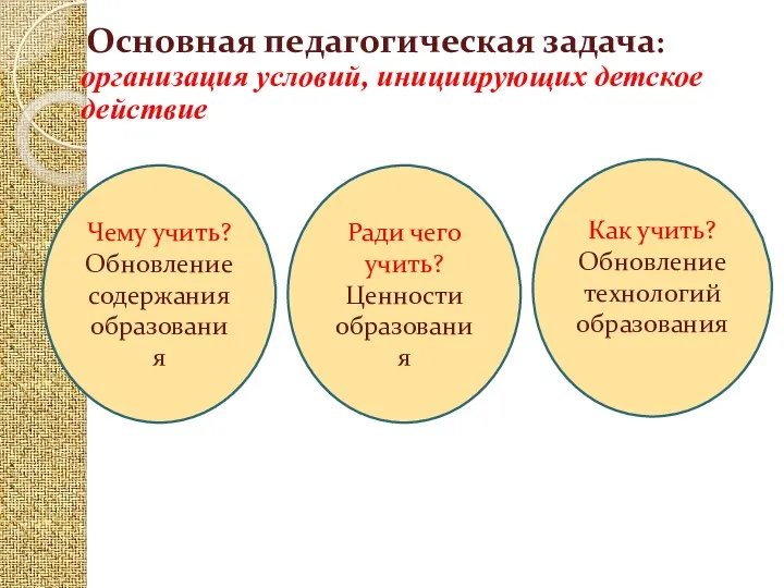 Основная педагогическая задача: организация условий, инициирующих детское действие Чему учить?