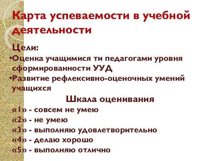 Карта успеваемости в учебной деятельности Цели: Оценка учащимися ти педагогами