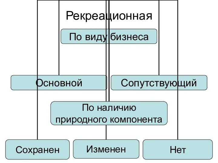 Рекреационная